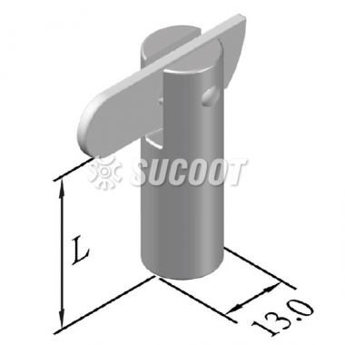 Scaffolding Components